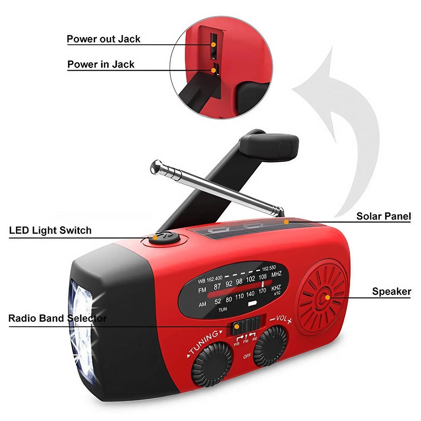 Radio de emergencia solar y dinamo