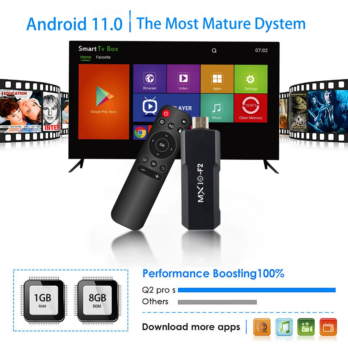 TV Stick Android
