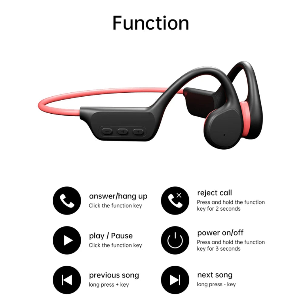 Auriculares para nadar