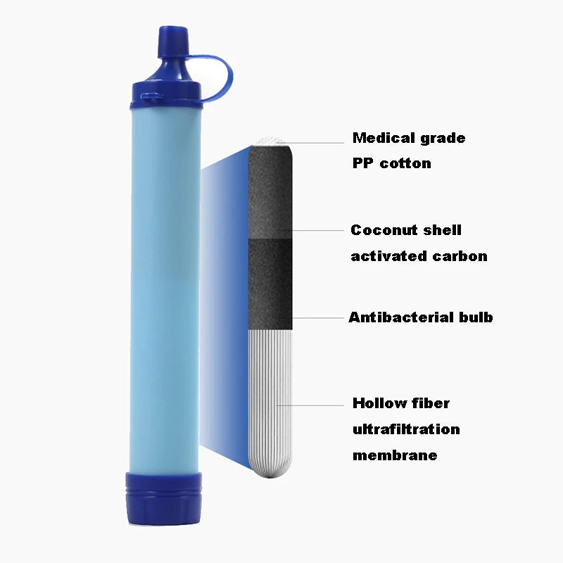 Filtro de Agua de Supervivencia